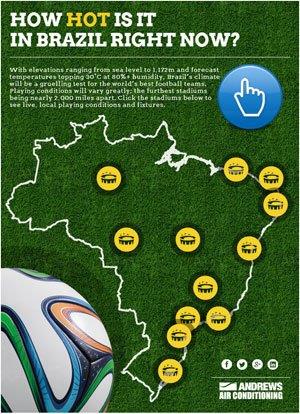 World Cup Heat Map Just how hot is it in Brazil?