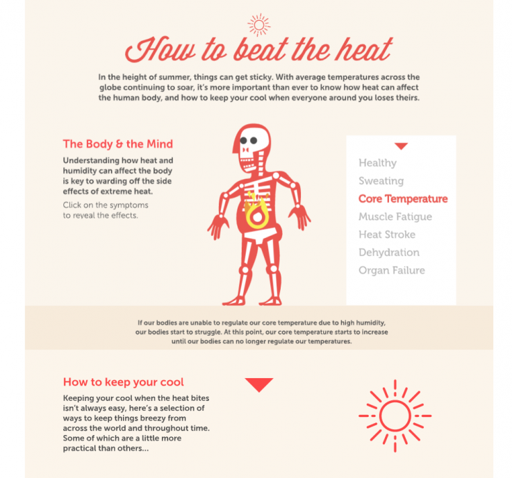 Beat The Heat How to beat the heat this summer